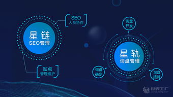 世界工廠網 以技術為驅動，優化團隊提升訂單轉化率的軟件開發策略