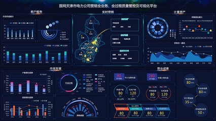 大數據可視化大屏定制與管控平臺開發 成本分析與采購指南